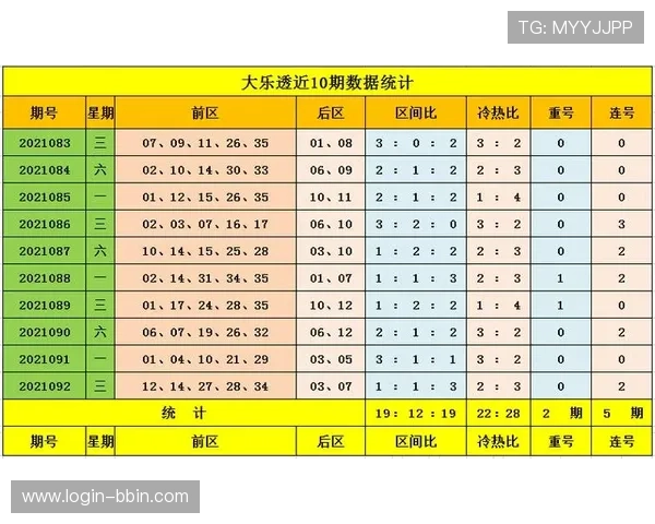 如何利用快三彩票平台的优惠活动提升中奖概率，获得更多实惠和奖励